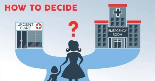 Urgent Care vs. Emergency Room: What’s The Difference?